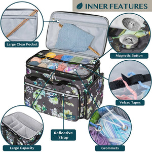Yarn Organizer Knitting Bag. Diagram of the bag's interior pockets and yarn storage.